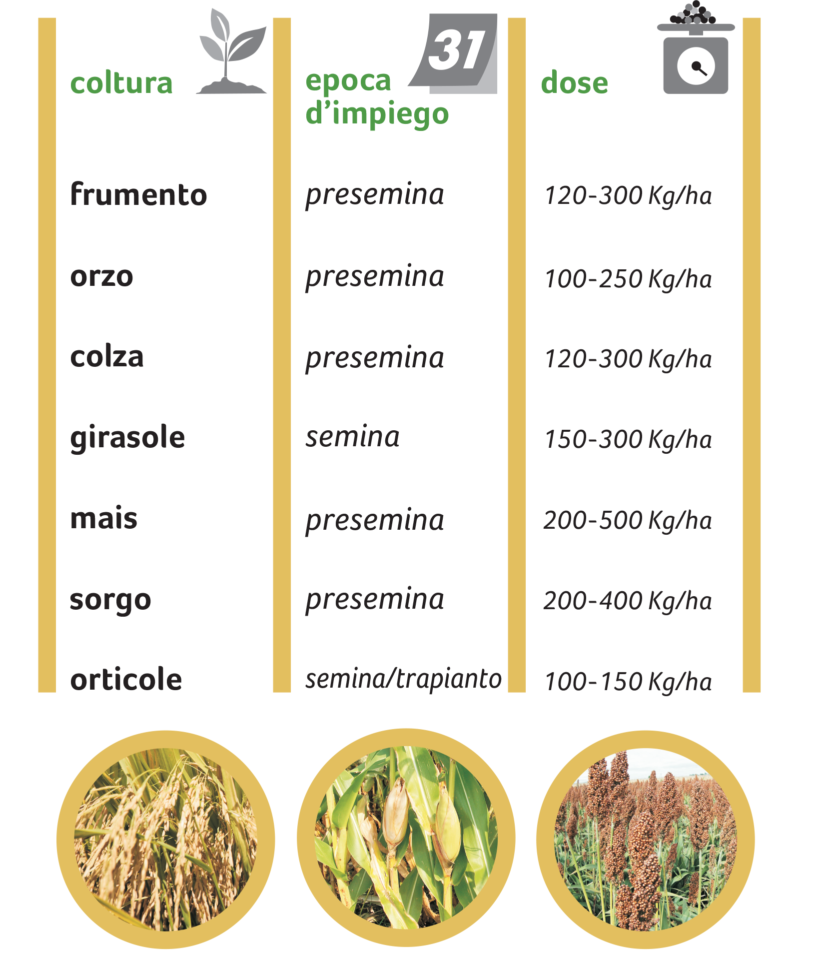 Nutritec_19-0-35