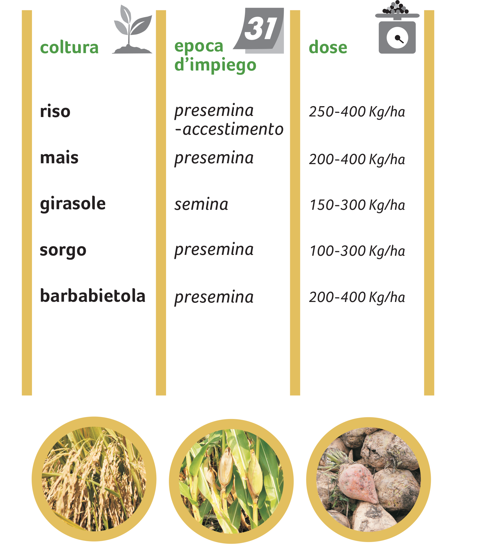 Nutritec_24-0-29