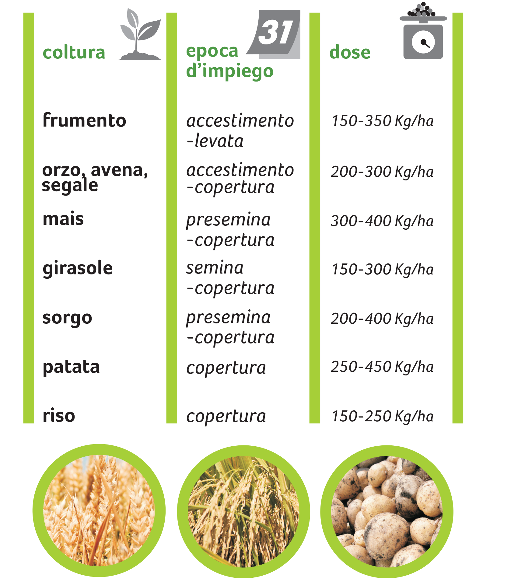 Nutritec_TOP-50